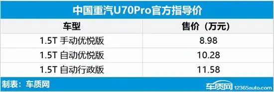 2018年七座suv新车上市_2022年上市suv新车有哪些_2015年7坐suv新车上市车型