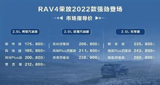 2018年七座suv新车上市_2015年7坐suv新车上市车型_2022年上市suv新车有哪些