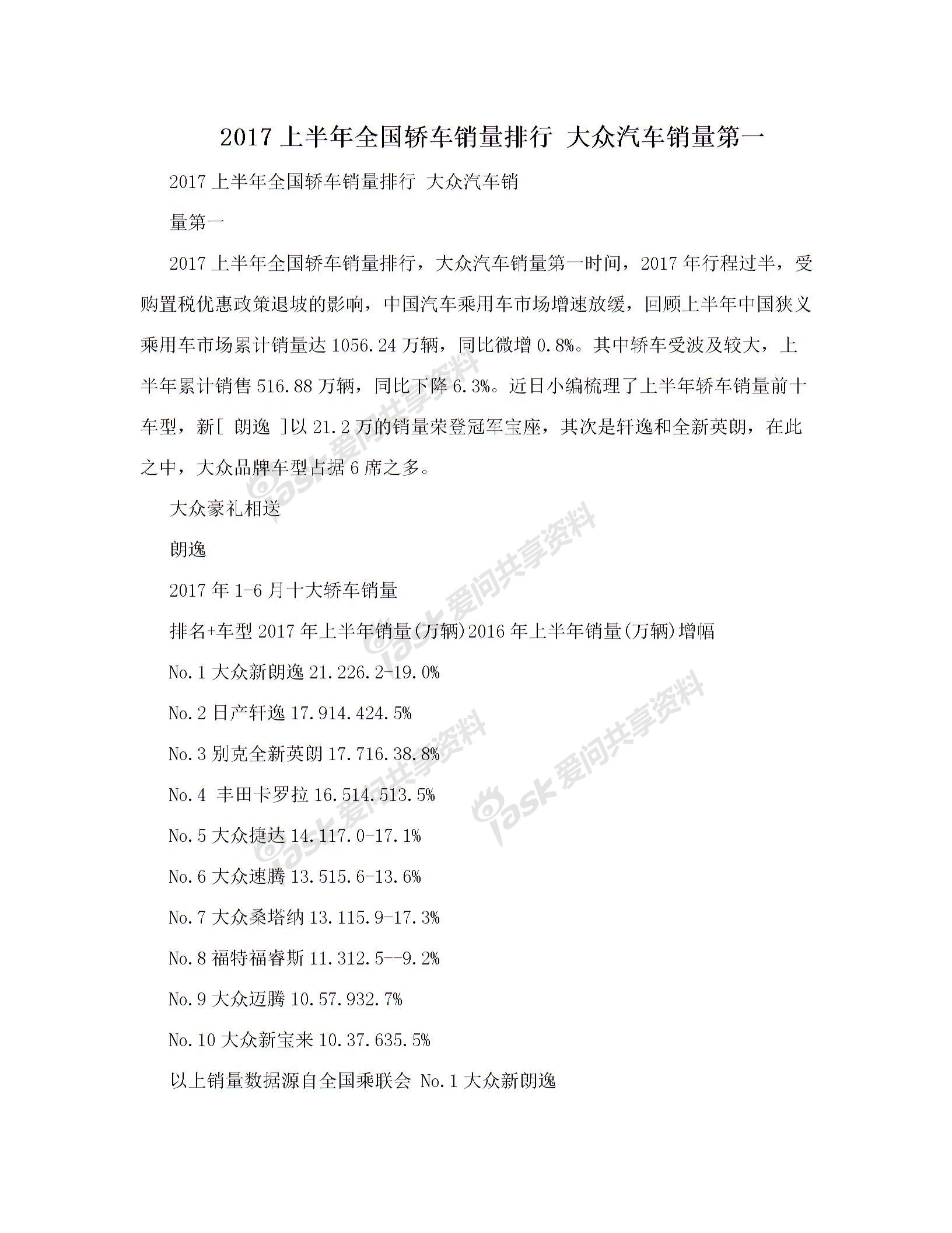 2017上半年全国轿车销量排行 大众汽车销量第一图片