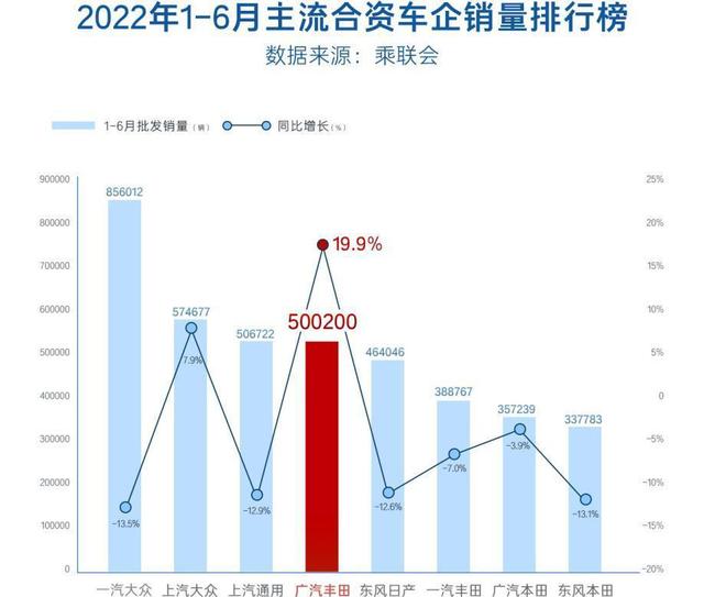 2018年3月suv销量排行_2018年1月suv销量排行_2022年suv全年销量排行