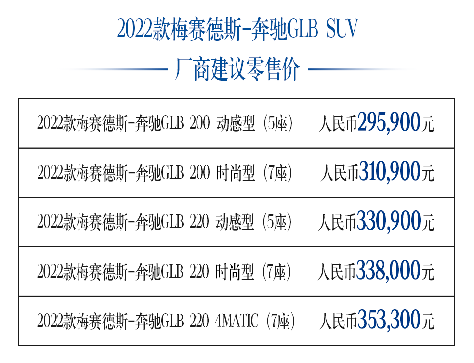 新车上市新款2022奔驰_2014年奔驰新车上市_奔驰新车上市