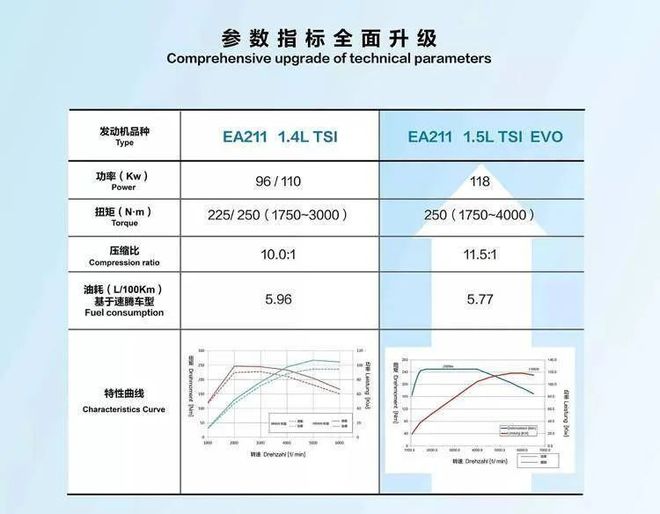 奥迪最新款车型2016_2015奥迪新款车型_奥迪2022年新款车型a4