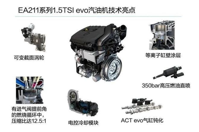 2015奥迪新款车型_奥迪最新款车型2016_奥迪2022年新款车型a4