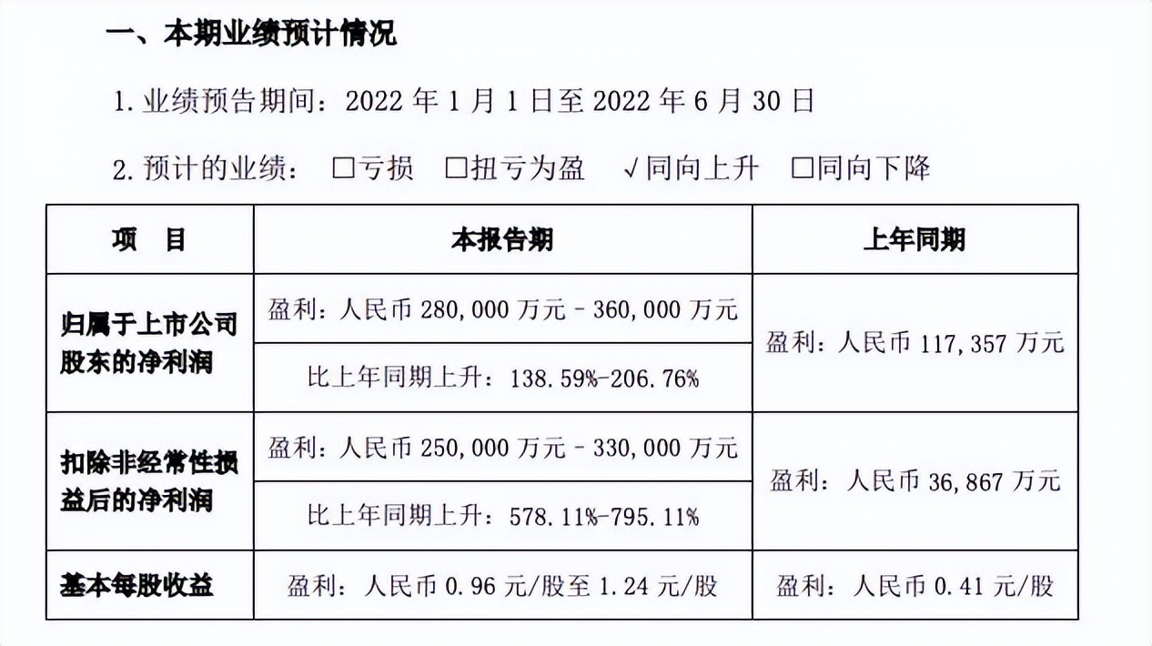 日本漫画销量排行总榜_2月汽车销量排行榜2022特斯拉_欧洲汽车品牌销量排行