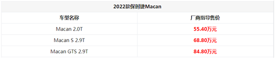 艾滋病新疗法上市2022_奔驰新款车型2020上市最新款价格_新车上市新款2022