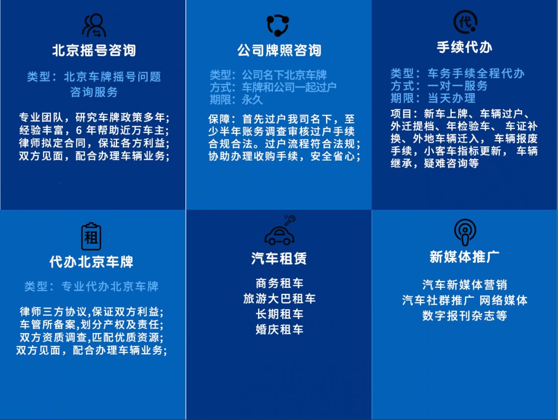 车指标租用需要什么手续2022已更新(本地资讯)