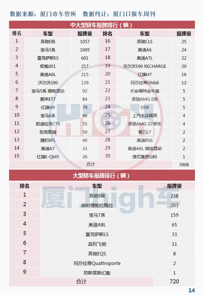 2017年6月suv销量排行_2017年5月suv销量排行_2月汽车销量排行榜2022特斯拉