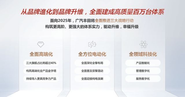 2022各个汽车品牌销量_销量最好汽车品牌_全球汽车品牌销量排行榜