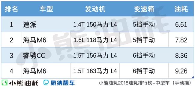 suv和中型轿车那个好_中型轿车排行榜销量_中型轿车哪款好