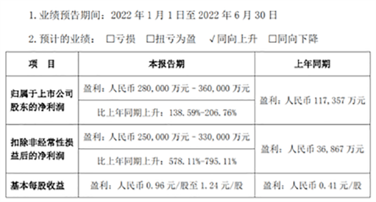 比亚迪遥控汽车_比亚迪汽车4s店_比亚迪2022新能源汽车