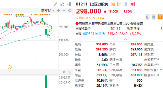 比亚迪2022新能源汽车_比亚迪汽车4s店_比亚迪遥控汽车