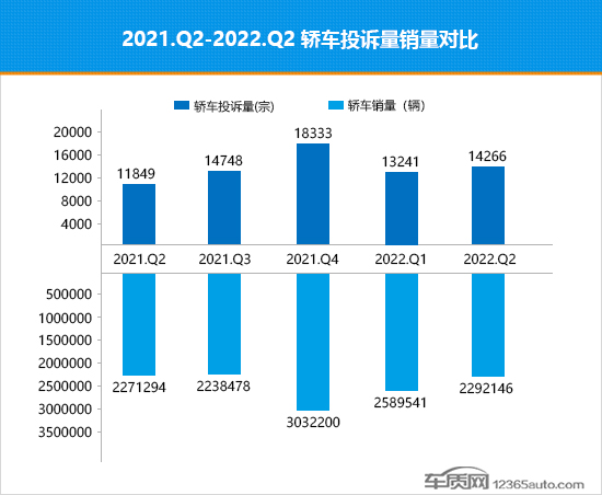 suv混动车型销量排行_日系suv车型销量排行_热销车型排行榜2022suv