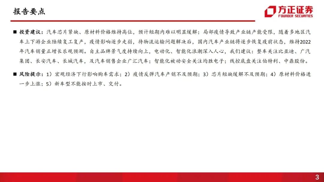 冬奥会2022年2月2日_2022年3月中大型轿车销量_2018年4月轿车排行榜