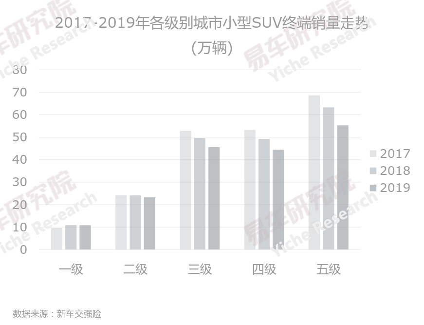 路虎小型suv新车上市_2022即将上市新款小型suv车_即将上市新款柴油suv车