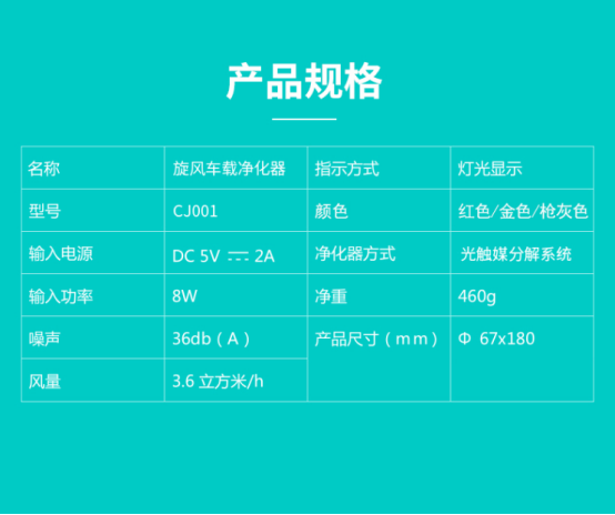 车内空气净化器推荐_空气消毒净化_如何净化车内空气