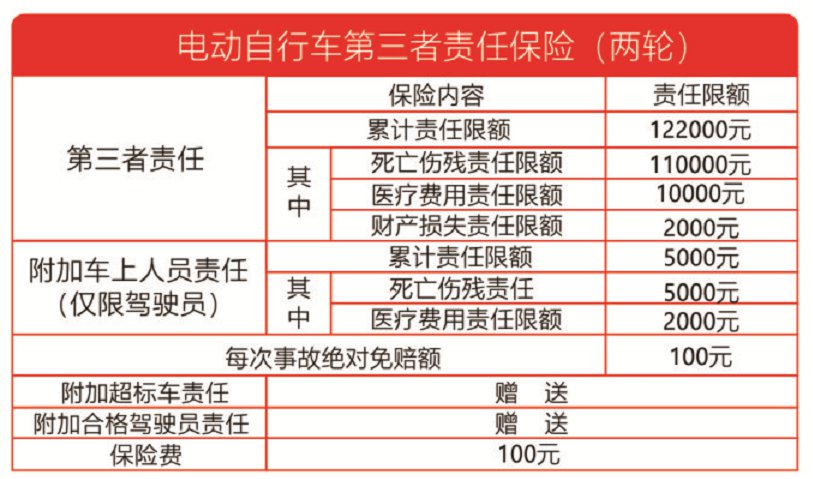 2022上牌流程_北京市新车上牌流程_进口车上牌流程