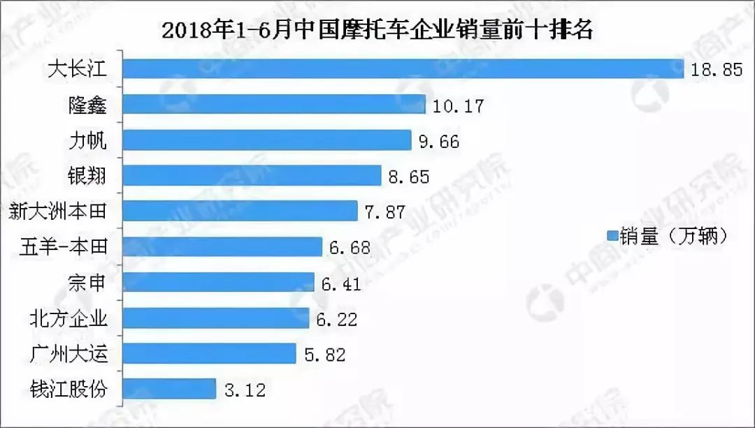 2017年中国新能源车销量榜_全国白酒销量排行_车销量排行榜全国