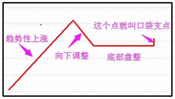 比亚迪2022新能源汽车_比亚迪新f3汽车搎挡最佳转速_比亚迪遥控汽车