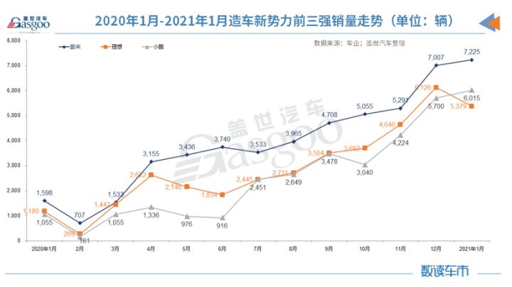 2022年1月份中型轿车销量排行榜_轿车全国销量排行_中型轿车排行榜销量