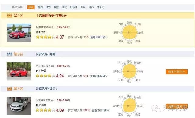 大众最新进口途观2015款报价_汽车之家最新汽车报价2022大众_汽车之家报价大众