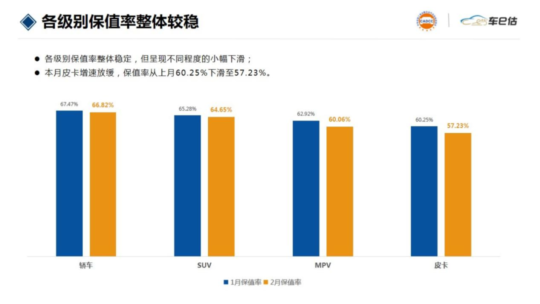 家用按摩椅排行销量榜_2017年美国汽车品牌销量排行榜_2022年汽车品牌销量排行榜前十名品牌