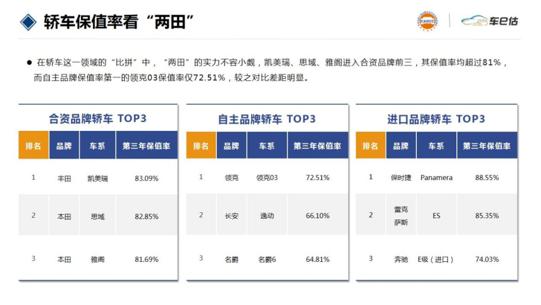 家用按摩椅排行销量榜_2022年汽车品牌销量排行榜前十名品牌_2017年美国汽车品牌销量排行榜