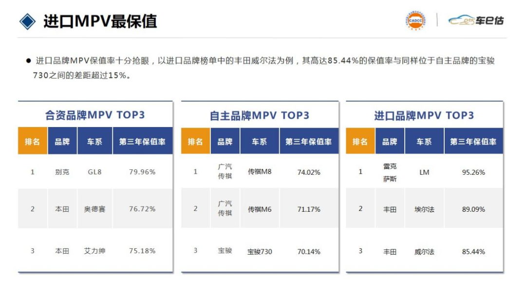 家用按摩椅排行销量榜_2017年美国汽车品牌销量排行榜_2022年汽车品牌销量排行榜前十名品牌