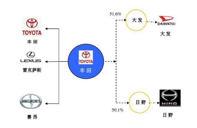 汽车品牌销量排名_汽车品牌销量排名_美国汽车品牌销量排名