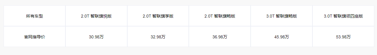 新款汽车上市图片及报价_新款车型上市2022图片及报价_尼桑车型报价和图片最新款