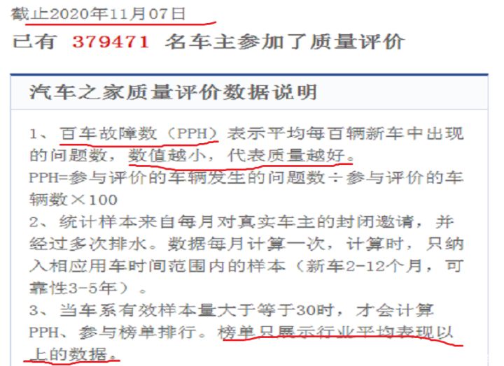 2022suv口碑排行榜_豆瓣电影 2012口碑榜_南京月嫂口碑榜