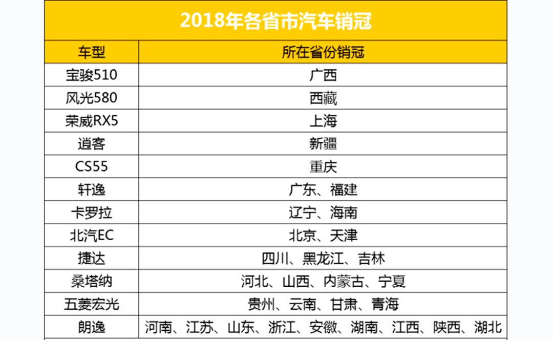 新款ipad上市旧款降价_新款汽车上市后多久会降价_宝马新款上市多久降价