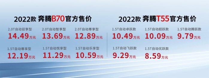 新款车型上市2016图片10万左右女款_新款车型上市2016图片13万以内_新款车型上市2022图片及报价