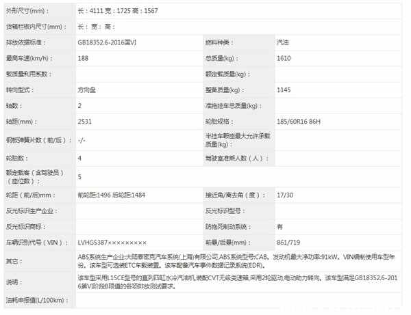 本田crv2015款什么时候上市_2022款本田什么时候上市_本田新款crv2018款上市