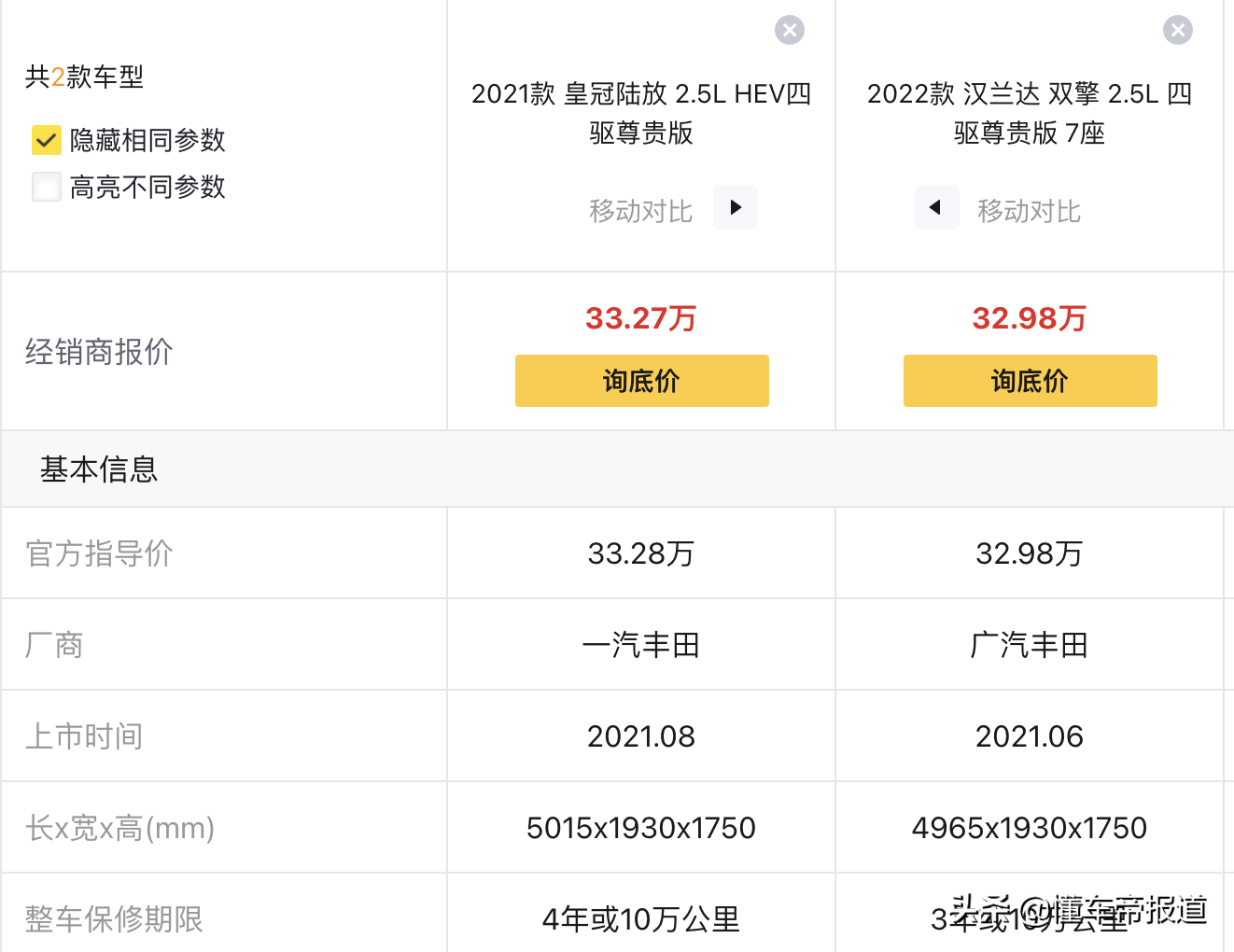 独家｜陆放“加装饰”可早提车？一汽丰田：因订单量大导致排队