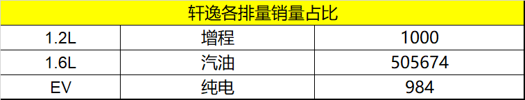 2016年6月份国产suv销量排行榜_2月份汽车suv销量排行_2022suv8月份销量排行榜