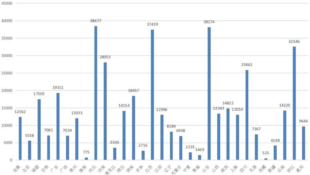 2016年6月份国产suv销量排行榜_2022suv8月份销量排行榜_2月份汽车suv销量排行