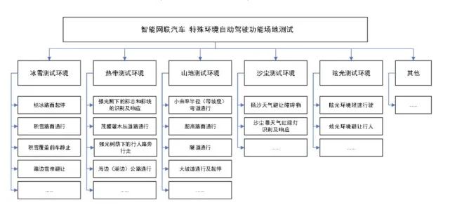 长安铃木2017年新车型_特斯拉2022年新车型_东风日产2017年新车型