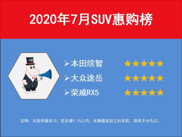 2017年5月suv销量排行_2018年1月suv销量排行_2022年suv汽车销量排行榜完整版M中v