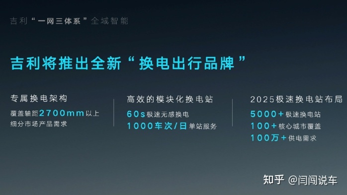 新款汽车2022智能领克_领克汽车官网_每日汽车领克