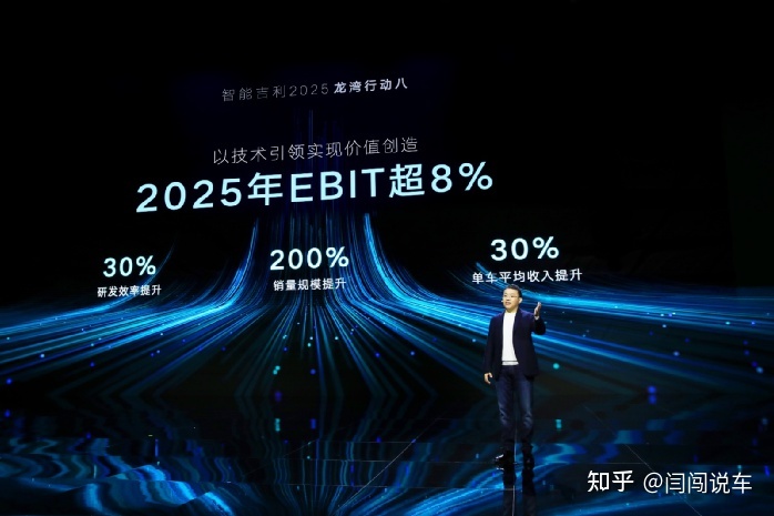 领克汽车官网_每日汽车领克_新款汽车2022智能领克