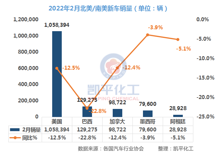 6月份suv销量排行2015_5月份suv销量排行_2022汽车二月份销量排行