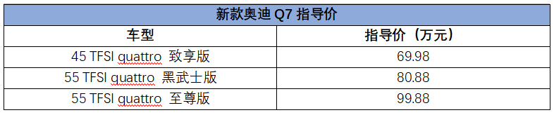 大众新款车型上市2017_现代新款车型上市2022_新款车型上市2017图片