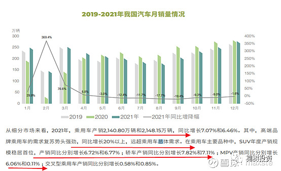 20015年紧凑型车销量排行榜_2015年紧凑型车销量排行榜_2022年高端车销量