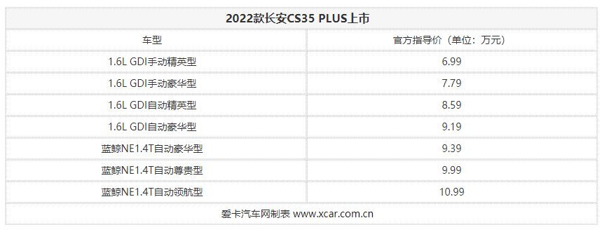 长安最新款大面包汽车_长安汽车新款2022款_2017款长安欧诺最新款