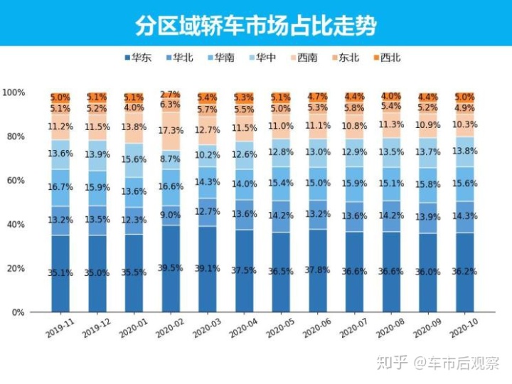 全国suv销量前十名_全国销量排名前十的汽车_众泰汽车全国销量第几名