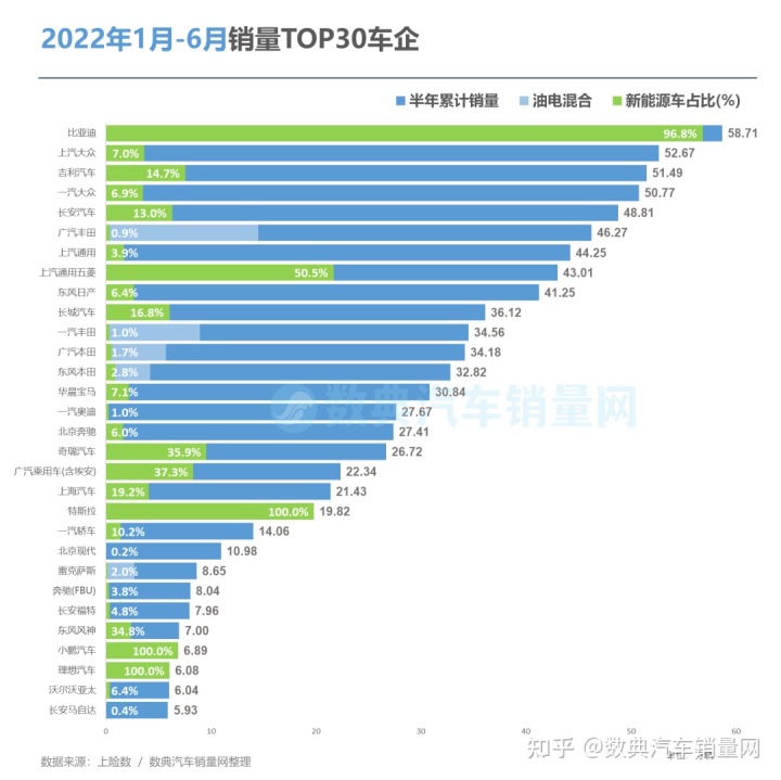 2017年12月suv销量榜_2017年2月suv销量排行_2022年suv汽车销量排行榜前十名