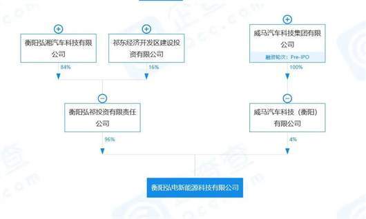 电动扭扭车什么牌子好_车的新牌子_两轮电动平衡车哪个牌子好