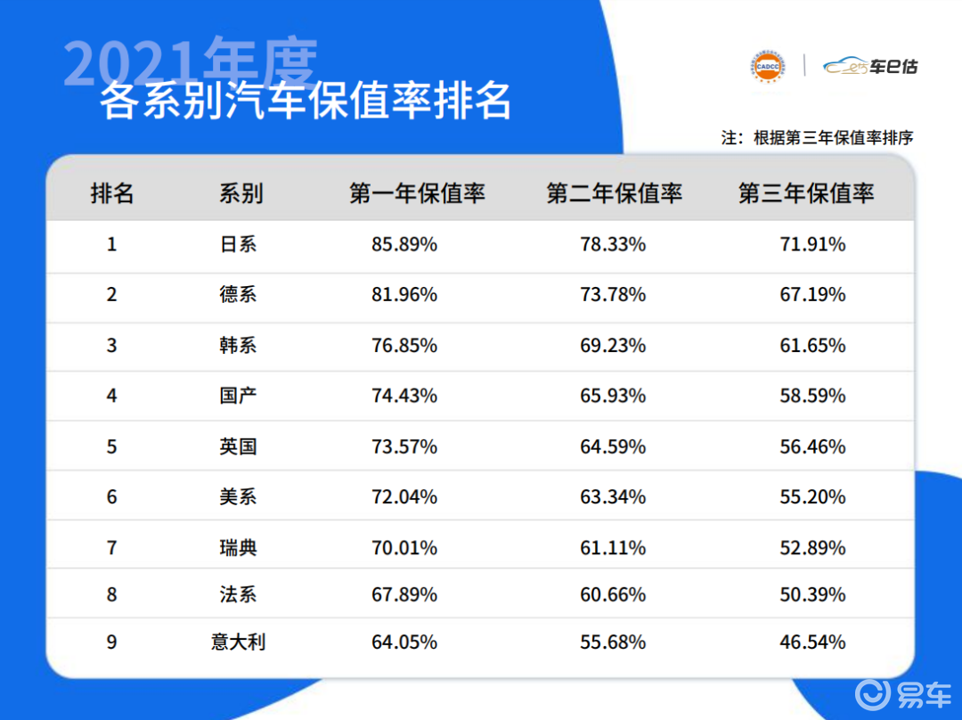 2013年日本漫画销量榜top10_2022年中大型轿车销量排行榜_家用按摩椅排行销量榜