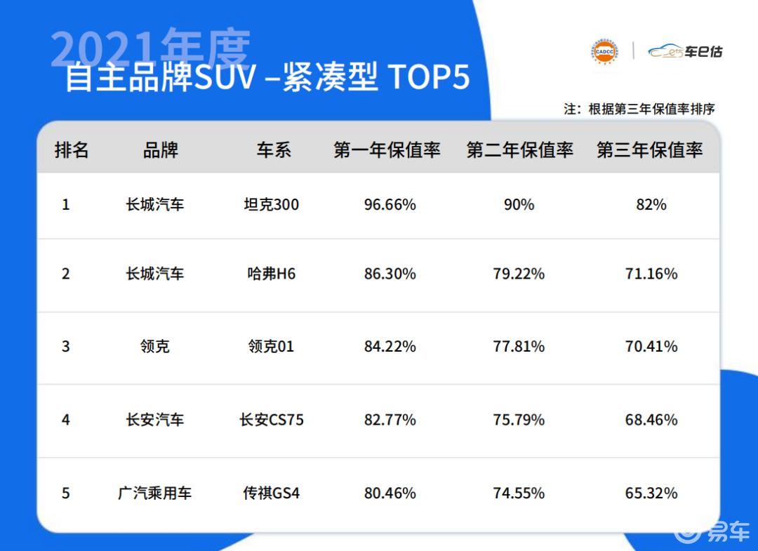 2013年日本漫画销量榜top10_家用按摩椅排行销量榜_2022年中大型轿车销量排行榜