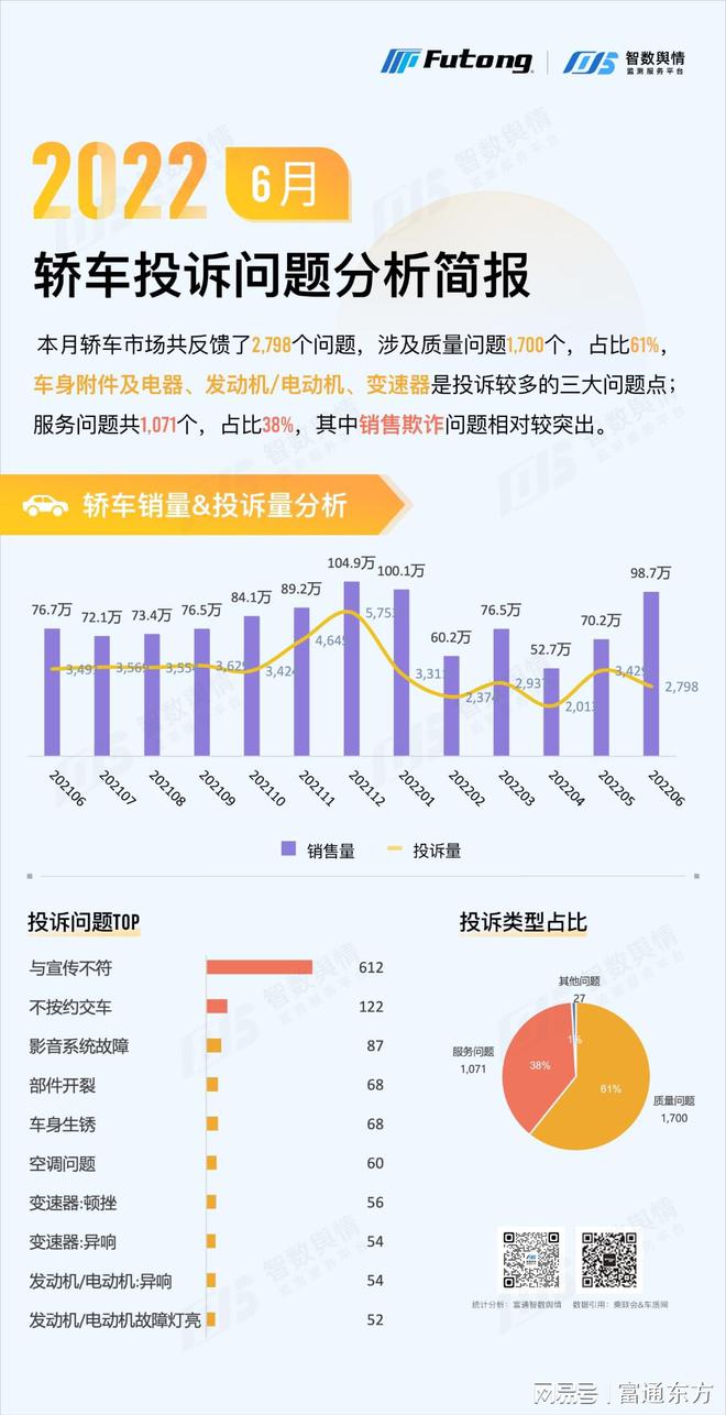 国内汽车品牌销量排名_2022汽车企业销量排名_全球汽车企业销量排行